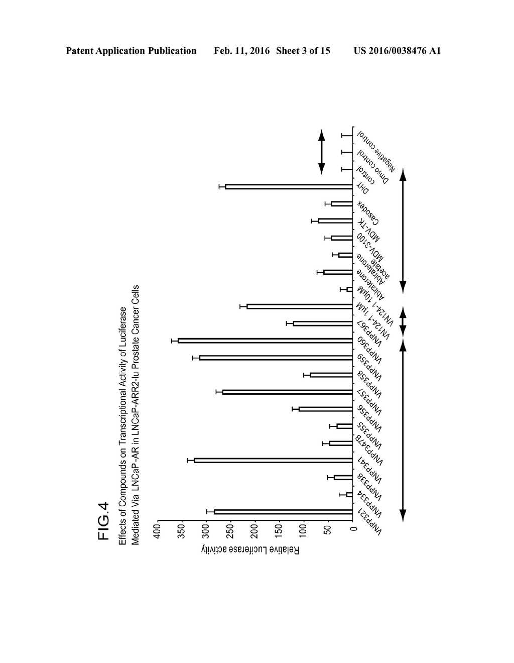 NONSTEROIDAL AND STEROIDAL COMPOUNDS WITH POTENT ANDROGEN RECEPTOR     DOWN-REGULATION AND ANTI PROSTATE CANCER ACTIVITY - diagram, schematic, and image 04