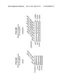 NONSTEROIDAL AND STEROIDAL COMPOUNDS WITH POTENT ANDROGEN RECEPTOR     DOWN-REGULATION AND ANTI PROSTATE CANCER ACTIVITY diagram and image