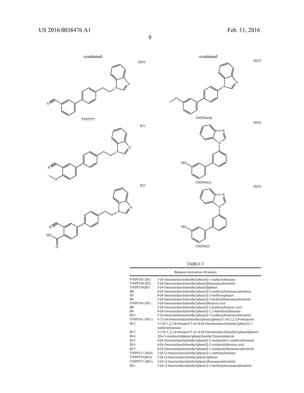 NONSTEROIDAL AND STEROIDAL COMPOUNDS WITH POTENT ANDROGEN RECEPTOR     DOWN-REGULATION AND ANTI PROSTATE CANCER ACTIVITY - diagram, schematic, and image 25