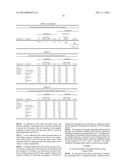 COMPOSITION AND METHODS FOR TREATING SKIN CONDITIONS diagram and image