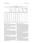 COMPOSITION AND METHODS FOR TREATING SKIN CONDITIONS diagram and image