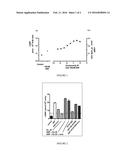 NOVEL COMBINATION diagram and image