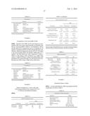 NOVEL FORMULATIONS OF A BRUTON S TYROSINE KINASE INHIBITOR diagram and image