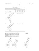 Enhanced Treatment Regimens Using mTOR Inhibitors diagram and image