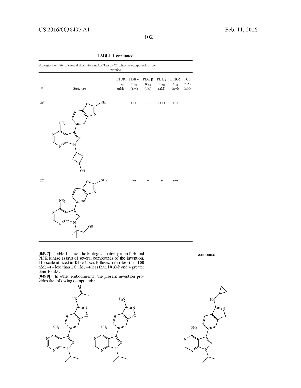 Enhanced Treatment Regimens Using mTOR Inhibitors - diagram, schematic, and image 111