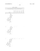 Enhanced Treatment Regimens Using mTOR Inhibitors diagram and image