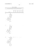 Enhanced Treatment Regimens Using mTOR Inhibitors diagram and image