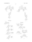 Enhanced Treatment Regimens Using mTOR Inhibitors diagram and image