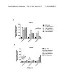 METHODS FOR THE TREATMENT OF CANCER diagram and image