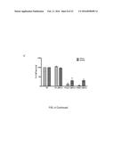 METHODS FOR THE TREATMENT OF CANCER diagram and image