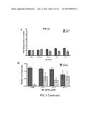 METHODS FOR THE TREATMENT OF CANCER diagram and image