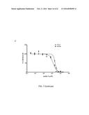 METHODS FOR THE TREATMENT OF CANCER diagram and image