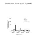 METHODS FOR THE TREATMENT OF CANCER diagram and image