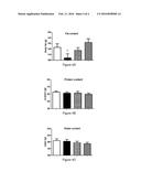 COMBINATION THERAPY diagram and image