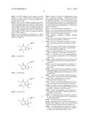 COMBINATION THERAPY diagram and image