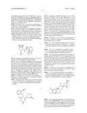 COMBINATION THERAPY diagram and image