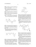 COMBINATION THERAPY diagram and image