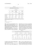 COMBINATION THERAPY diagram and image