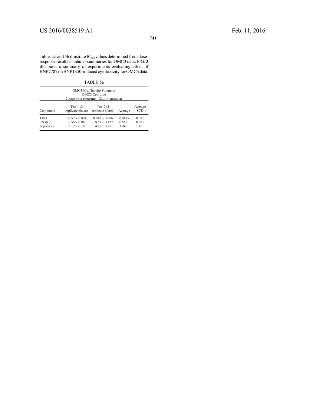 ADMINISTRATION OF KARENITECIN FOR THE TREATMENT OF ADVANCED OVARIAN     CANCER, INCLUDING CHEMOTHERAPY-RESISTANT AND/OR THE MUCINOUS     ADENOCARCINOMA SUB-TYPES - diagram, schematic, and image 35