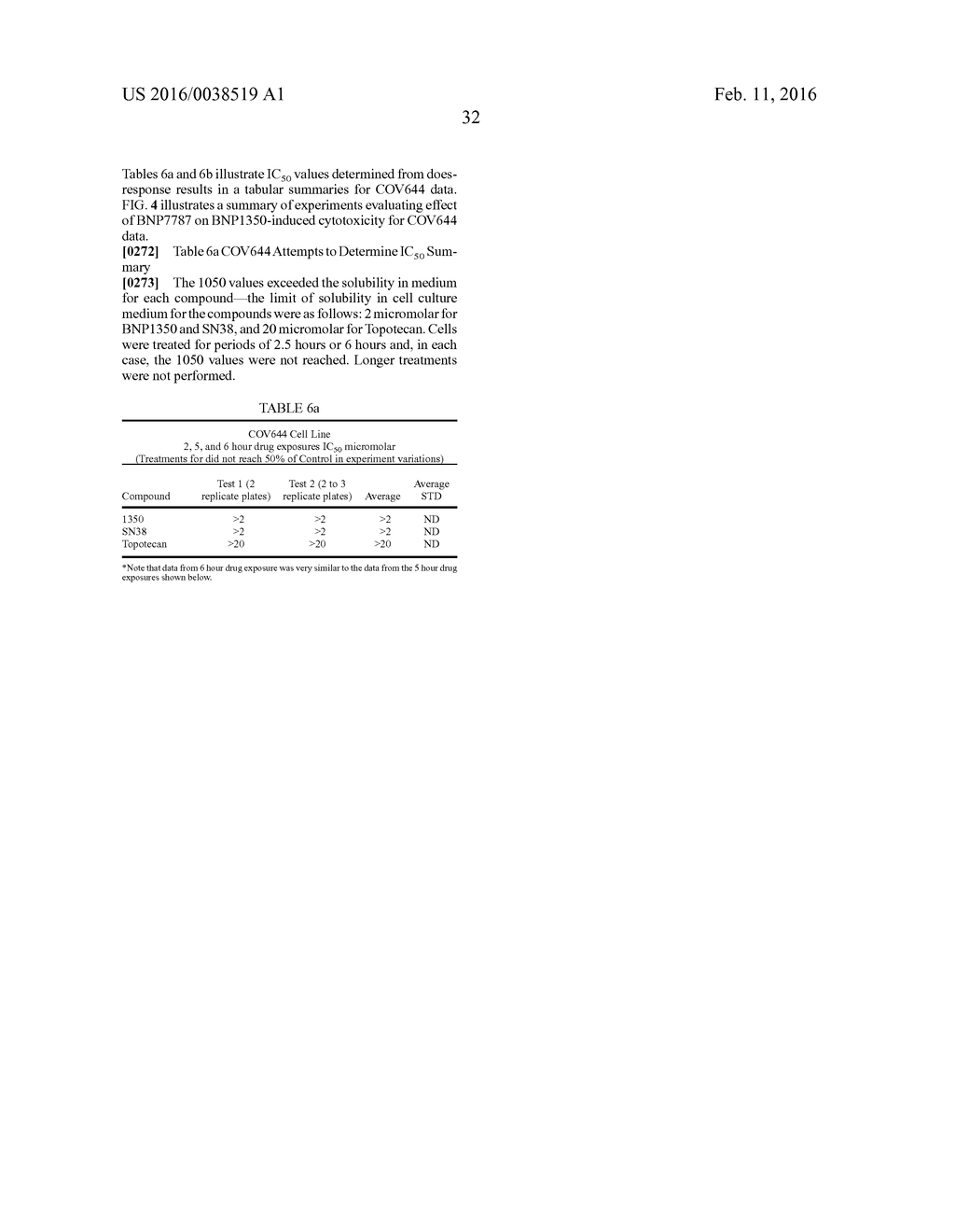 ADMINISTRATION OF KARENITECIN FOR THE TREATMENT OF ADVANCED OVARIAN     CANCER, INCLUDING CHEMOTHERAPY-RESISTANT AND/OR THE MUCINOUS     ADENOCARCINOMA SUB-TYPES - diagram, schematic, and image 37