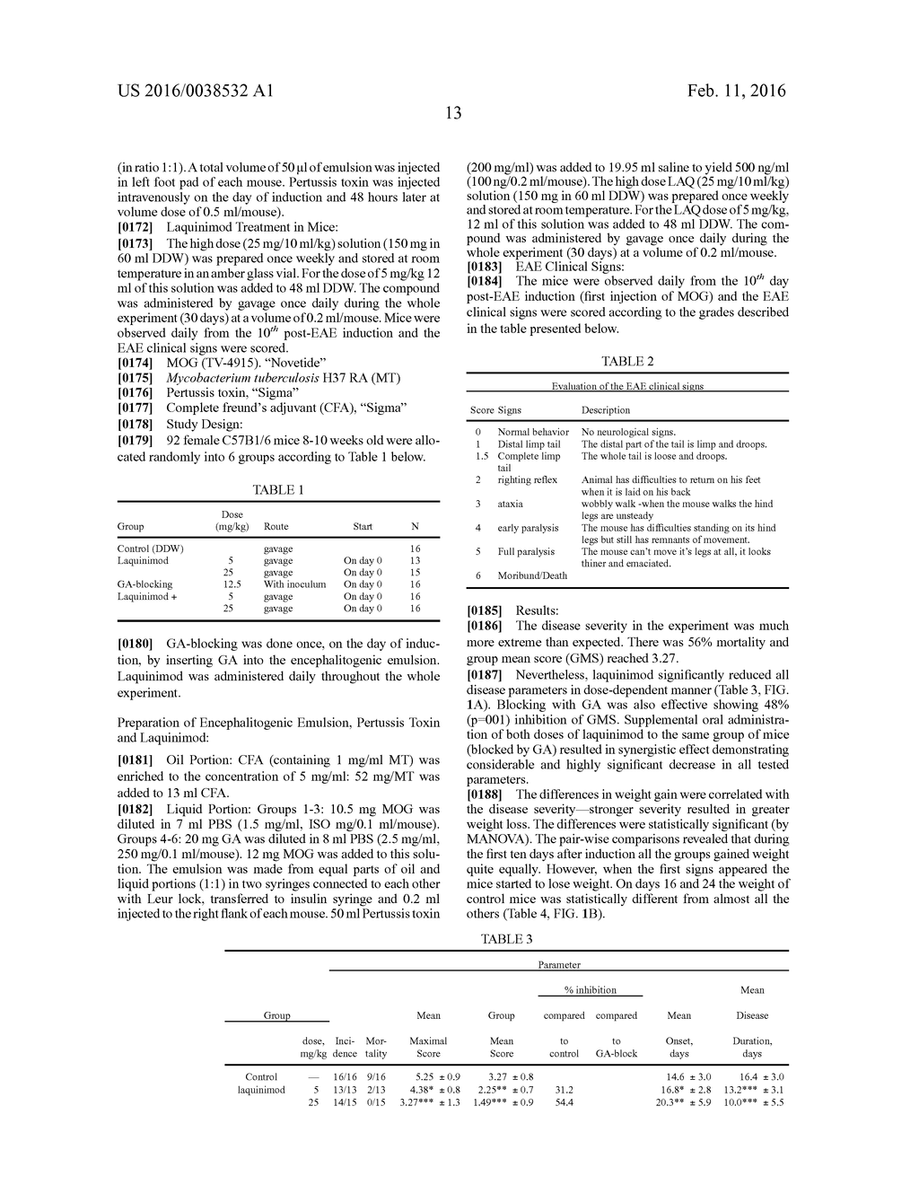 Treatment of Multiple Sclerosis With Combination of Laquinimod and     Glatiramer Acetate - diagram, schematic, and image 19