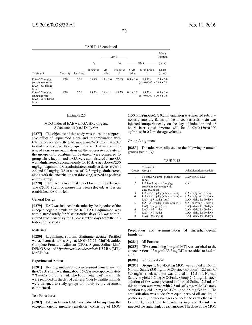 Treatment of Multiple Sclerosis With Combination of Laquinimod and     Glatiramer Acetate - diagram, schematic, and image 26