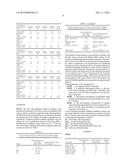 AN ANTICOAGULATION FLUID COMPRISING CITRATE AND PHOSPHATE diagram and image