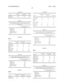 AN ANTICOAGULATION FLUID COMPRISING CITRATE AND PHOSPHATE diagram and image