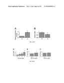 METHODS AND COMPOSITIONS FOR INHIBITING GLYOXALASE 1 (GLO1) diagram and image