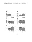 METHODS AND COMPOSITIONS FOR INHIBITING GLYOXALASE 1 (GLO1) diagram and image