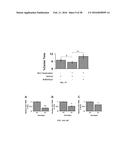 METHODS AND COMPOSITIONS FOR INHIBITING GLYOXALASE 1 (GLO1) diagram and image