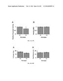 METHODS AND COMPOSITIONS FOR INHIBITING GLYOXALASE 1 (GLO1) diagram and image