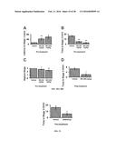 METHODS AND COMPOSITIONS FOR INHIBITING GLYOXALASE 1 (GLO1) diagram and image