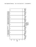 METHODS AND COMPOSITIONS FOR INHIBITING GLYOXALASE 1 (GLO1) diagram and image