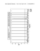 METHODS AND COMPOSITIONS FOR INHIBITING GLYOXALASE 1 (GLO1) diagram and image