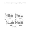 METHODS AND COMPOSITIONS FOR INHIBITING GLYOXALASE 1 (GLO1) diagram and image