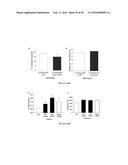 METHODS AND COMPOSITIONS FOR INHIBITING GLYOXALASE 1 (GLO1) diagram and image