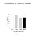 METHODS AND COMPOSITIONS FOR INHIBITING GLYOXALASE 1 (GLO1) diagram and image