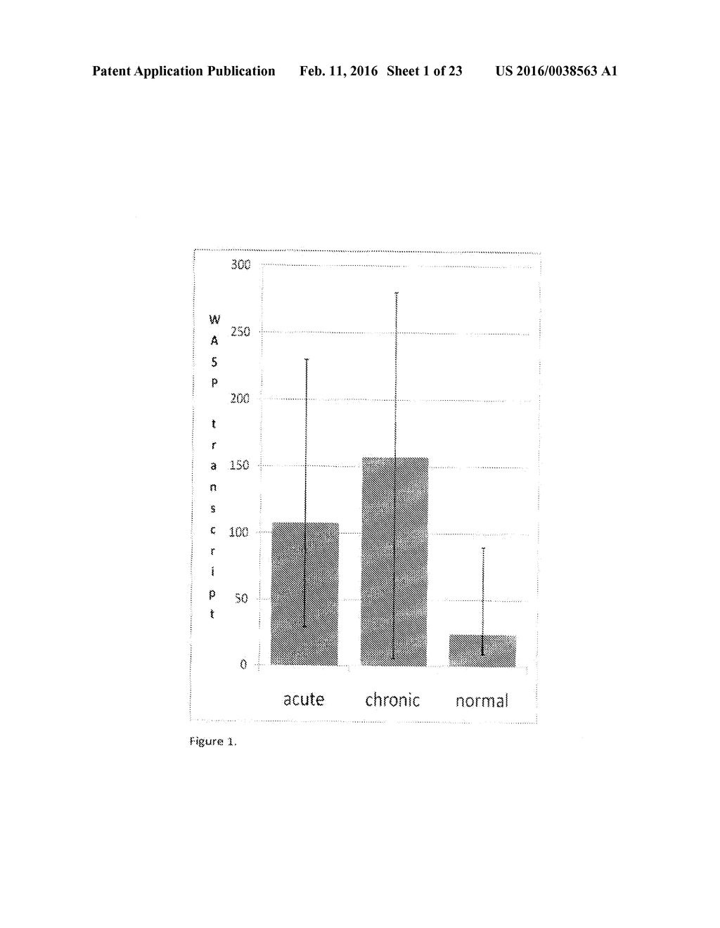 MOLECULAR TARGETS FOR HEALING OR TREATING WOUNDS - diagram, schematic, and image 02