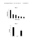 Endolysins Active Against Staphylococcus Bacteria, Pharmaceutical     Compositions, and Methods Relating Thereto diagram and image