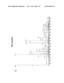 Endolysins Active Against Staphylococcus Bacteria, Pharmaceutical     Compositions, and Methods Relating Thereto diagram and image