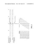 COMPOSITIONS AND METHODS FOR IMMUNE TOLERANCE INDUCTION TO FACTOR VIII     REPLACEMENT THERAPIES IN SUBJECTS WITH HEMOPHILIA A diagram and image