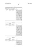 COMPOSITIONS AND METHODS FOR IMMUNE TOLERANCE INDUCTION TO FACTOR VIII     REPLACEMENT THERAPIES IN SUBJECTS WITH HEMOPHILIA A diagram and image