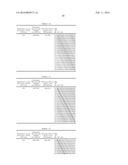 COMPOSITIONS AND METHODS FOR IMMUNE TOLERANCE INDUCTION TO FACTOR VIII     REPLACEMENT THERAPIES IN SUBJECTS WITH HEMOPHILIA A diagram and image