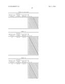 COMPOSITIONS AND METHODS FOR IMMUNE TOLERANCE INDUCTION TO FACTOR VIII     REPLACEMENT THERAPIES IN SUBJECTS WITH HEMOPHILIA A diagram and image