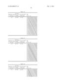 COMPOSITIONS AND METHODS FOR IMMUNE TOLERANCE INDUCTION TO FACTOR VIII     REPLACEMENT THERAPIES IN SUBJECTS WITH HEMOPHILIA A diagram and image