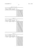 COMPOSITIONS AND METHODS FOR IMMUNE TOLERANCE INDUCTION TO FACTOR VIII     REPLACEMENT THERAPIES IN SUBJECTS WITH HEMOPHILIA A diagram and image