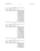 COMPOSITIONS AND METHODS FOR IMMUNE TOLERANCE INDUCTION TO FACTOR VIII     REPLACEMENT THERAPIES IN SUBJECTS WITH HEMOPHILIA A diagram and image