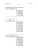 COMPOSITIONS AND METHODS FOR IMMUNE TOLERANCE INDUCTION TO FACTOR VIII     REPLACEMENT THERAPIES IN SUBJECTS WITH HEMOPHILIA A diagram and image