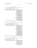 COMPOSITIONS AND METHODS FOR IMMUNE TOLERANCE INDUCTION TO FACTOR VIII     REPLACEMENT THERAPIES IN SUBJECTS WITH HEMOPHILIA A diagram and image